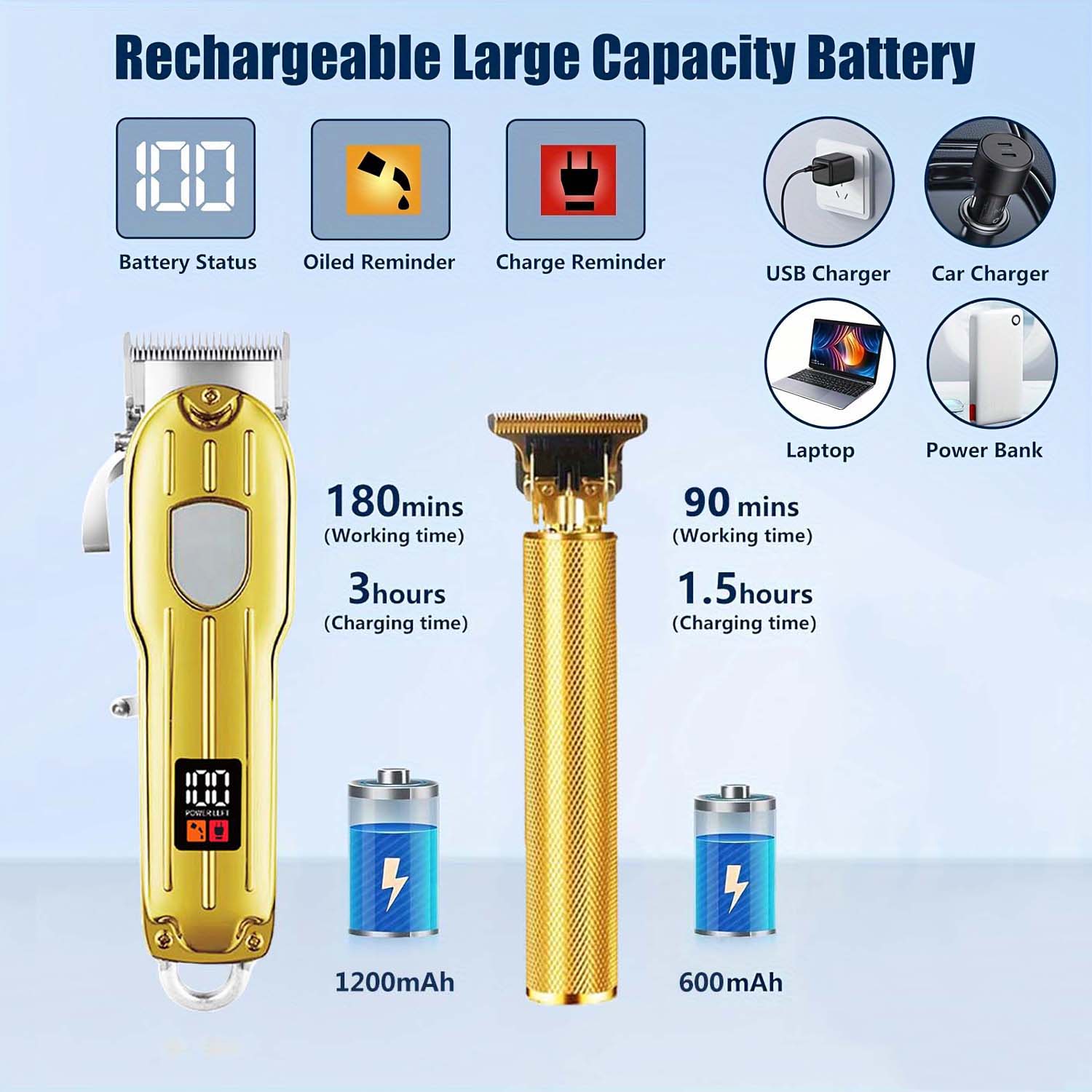 2 in 1 Electric Hair Clipper & - đánh giá và giá Men'S Grooming Electric Trimmer